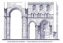 Face orientale du croisillon sud.