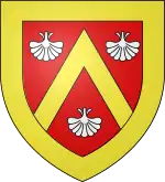 Image illustrative de l’article Famille de la Clyte