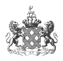 Blason de Charles de Mesnard