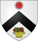 Image illustrative de l’article Famille Viot