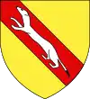 Blason de Aurières