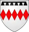 Blason de Chauvigny