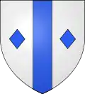 Blason de Gincla