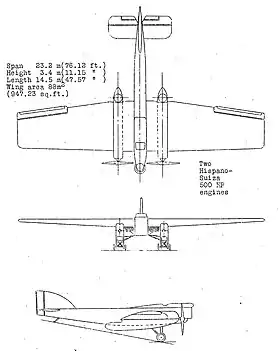 vue en plan de l’avion