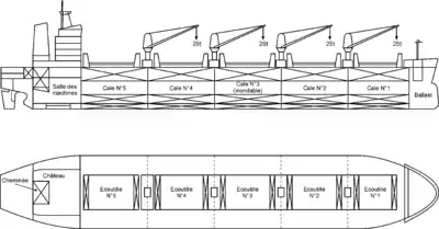 Image illustrative de l’article Vraquier