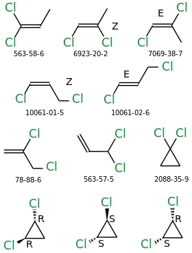isomères de formule brute C3H4Cl2