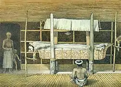 Pirogue-sarcophage d'un chef dans le sud de Kalimantan en Indonésie : une sépulture qui rappelle les traditions orales témoignant que les anciens Vazimba ensevelissaient leurs morts dans des pirogues-sarcophages, sous la mer ou sous un lac.