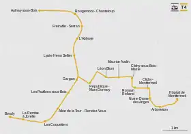 Voir la carte de la ligne.