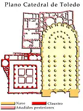 Cathédrale de Tolède.