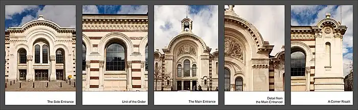 Principaux aspects du marché