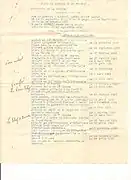 Certificat des états de service de Gaston Bourret - 1896-1917