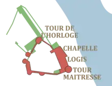 Plan supposé du château au XVe&nbsp;siècle.