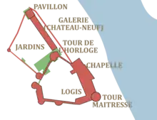 Plan supposé du château à la Renaissance.