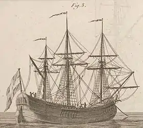 Un chatte sous pavillon d’un pays nordique à la fin du XVIIIe&nbsp;siècle.