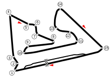 Circuit Bahrain