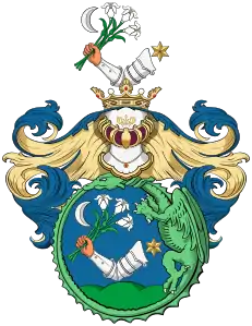 Famille Kende et Kölcsey