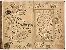 Colophon persan du manuscrit Golestan (« Jardin des roses »), du poète Saadi, copié par Sultan ‛Ali Mashhadi au XVe siècle.