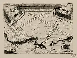 Gravure au format paysage représentant vue du ciel les positions et les angles de tir des canons lors d'une prise de château