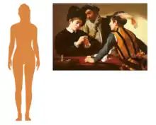 Silhouette d'une femme se tenant à côté du tableau afin de mesurer la taille de ce dernier.