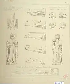 Relevé des gargouilles (XIXe&nbsp;siècle, musée Paul-Dupuy).