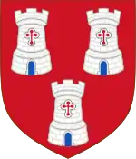 Image illustrative de l’article Lignage Coudenbergh