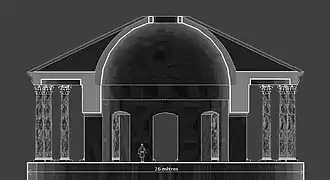 Coupe proposée de la Cenatio rotunda