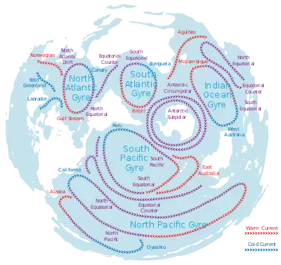 Carte du monde montrant les principaux courants et gyres océaniques de la planète.