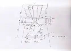 Dimensions de la cloche.