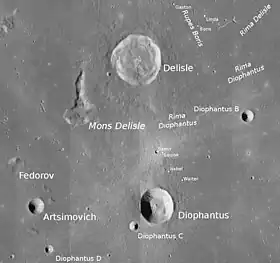 Image illustrative de l'article Artsimovich (cratère)