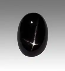 Diopside (cabochon astérié) - Inde