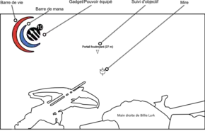 Image montrant au premier plan à gauche, une arbalète dessinée, à droite, une main tenant une épée, en haut à gauche deux traits rouge et bleu, au centre une cible dessinée.