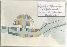 plan du port en demi-lune à Boulogne pour la flottille