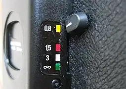 Réglage de la distance