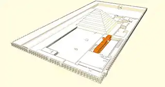 Position des chapelles de la fête Sed.