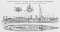 Plan du torpilleur