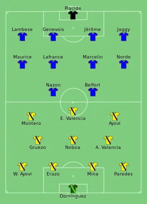 Composition de l'Équateur et d'Haïti lors du match du 12 juin 2016.