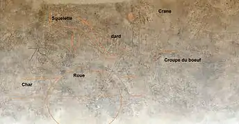 Détail du décor mural: le char du Triomphe de la mort