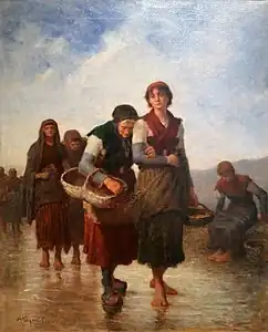 Retour de pêche, Le Mans, musée de Tessé.