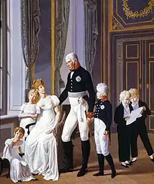 Friedrich Wilhelm III et sa famille (1806)