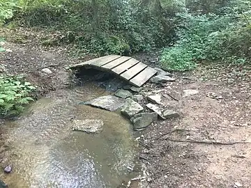 Le sentier de randonées entre la plage de Fougères (36) et le pont de Crozant (23), en 2017.