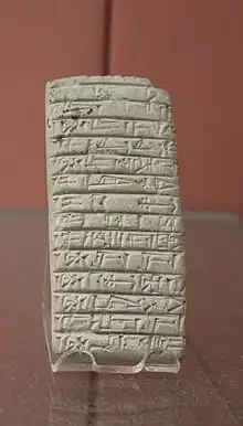 Tablette administrative : liste de travailleurs décédés. British Museum.