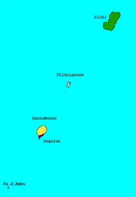 Image illustrative de l’article Forro