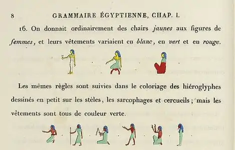 Grammaire égyptienne, chapitre I, p.&nbsp;8