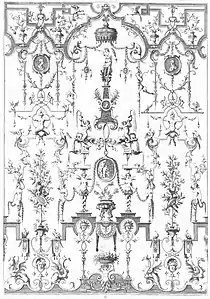 Gravure aux grotesques.