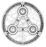 Projet de guinguette Faubourg Saint-Marceau – Plan.