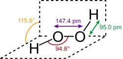Structure du peroxyde d'hydrogène, de formule brute H2O2 et de formule empirique OH