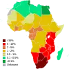 HIV In Africa