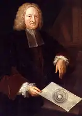 Edmond Halley    de 1720 à 1742