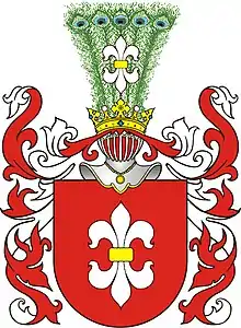 Peplowski Herb Gozdawa