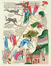 Planche colorée d'un livre ancien montrant une échelle le long de laquelle des personnages montent pendant que d'autres en tombent.